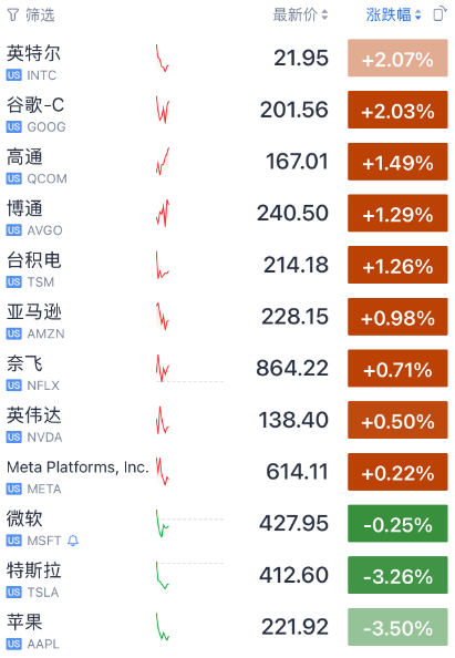 特朗普人民币升值_特朗普pi币_