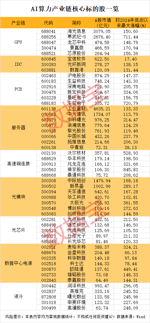 龙头力哥__龙头力量