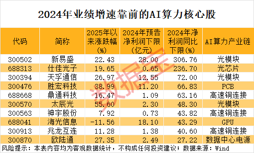 _龙头力哥_龙头力量