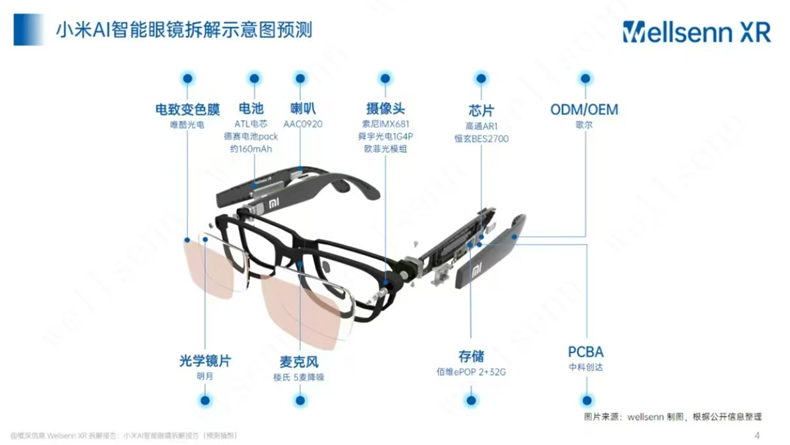 _焦点博弈是啥_博弈的焦点