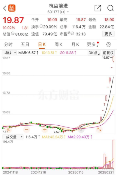 紧急风鼓点__击鼓传花的图片