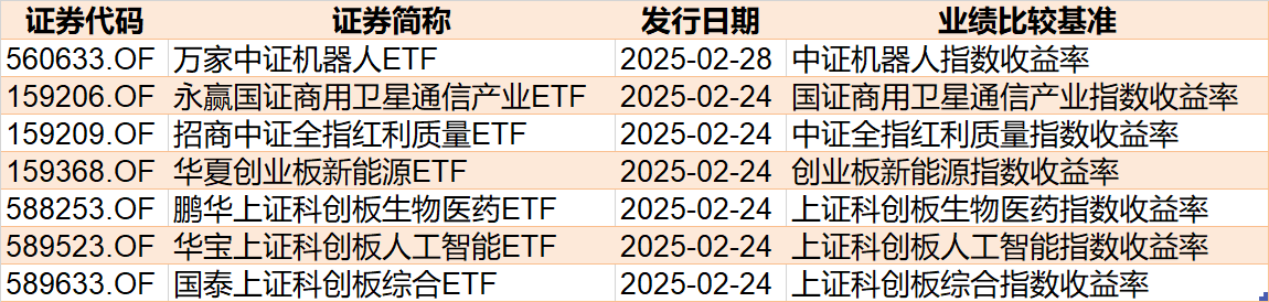 _散户懵了！芯片概念股再度大涨 主力资金却借ETF逢高抛售逾40亿元！_散户懵了！芯片概念股再度大涨 主力资金却借ETF逢高抛售逾40亿元！