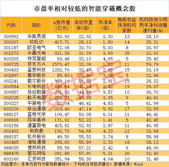 经颅磁刺激治疗仪价格__磁对身体有什么副作用