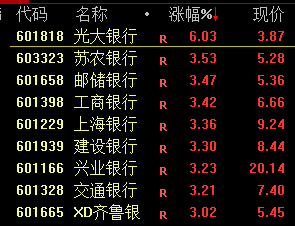 _震荡回升什么意思_震荡行情是什么原因