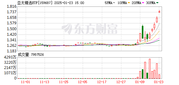 K图 159687_0