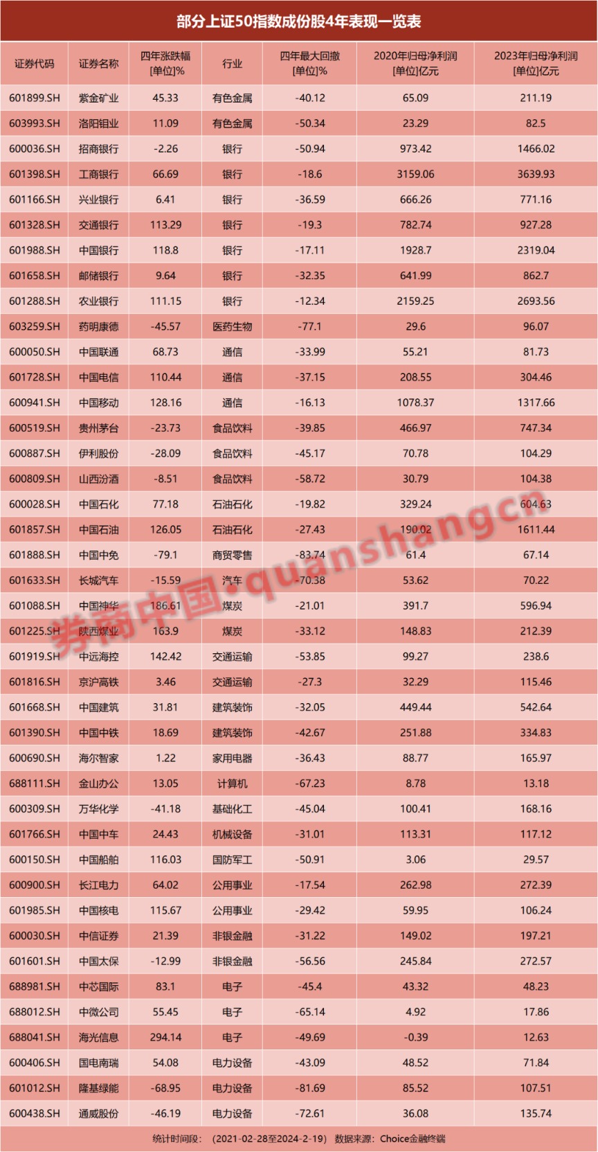 科技股暴涨原因_科技板块大跌原因_