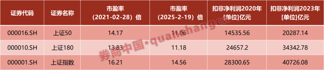 科技股暴涨原因_科技板块大跌原因_