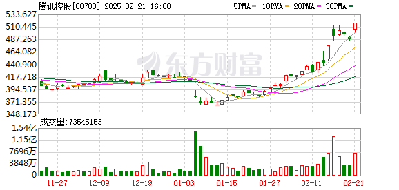 腾讯元宝超越豆包升至中国区苹果免费APP下载排行榜第二，DeepSeek持续领跑