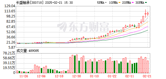 K图 300718_0