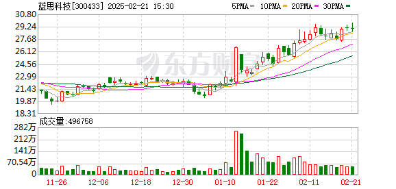 浙江杭州余杭区经济高质量发展大会：杭州灵伴科技AR眼镜引领新潮流