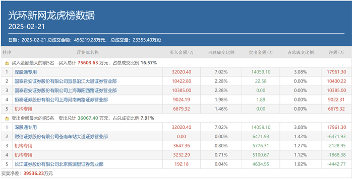 股市万亿__a股超万亿市值的潜力股