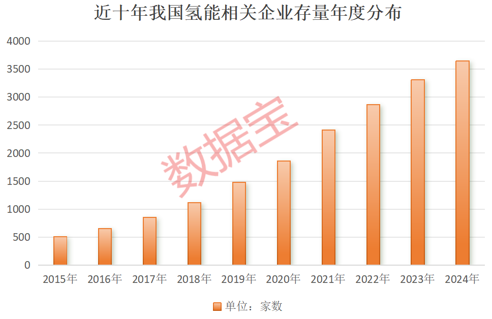 瓶颈项目是什么意思_瓶颈的概念_