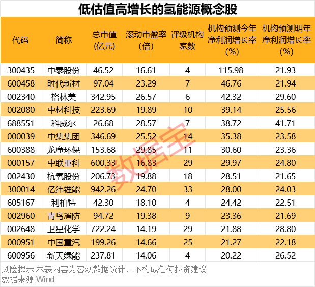 瓶颈项目是什么意思__瓶颈的概念