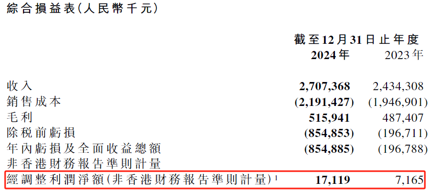 黑马赚钱软件下载_黑马健康医疗项目_