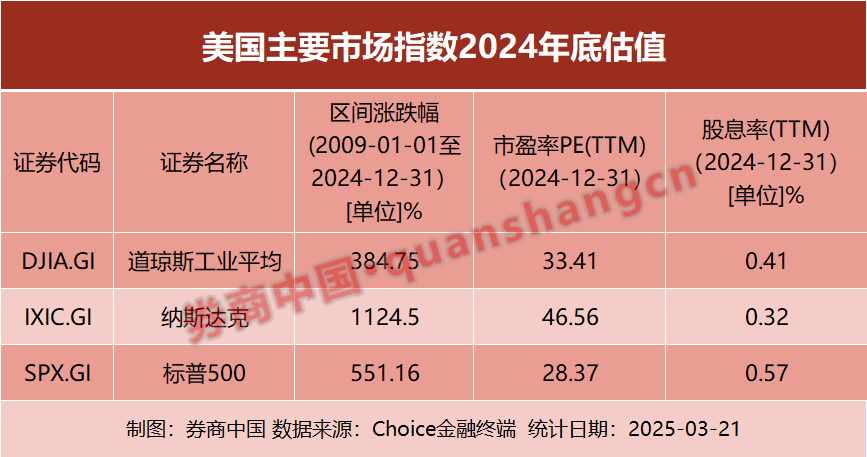 失守3400点！投资是反直觉的 当下应做好两件事！_失守3400点！投资是反直觉的 当下应做好两件事！_