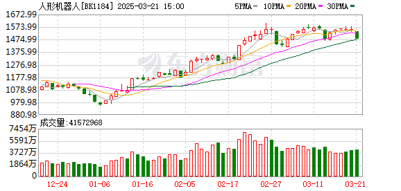 K图 BK1184_0