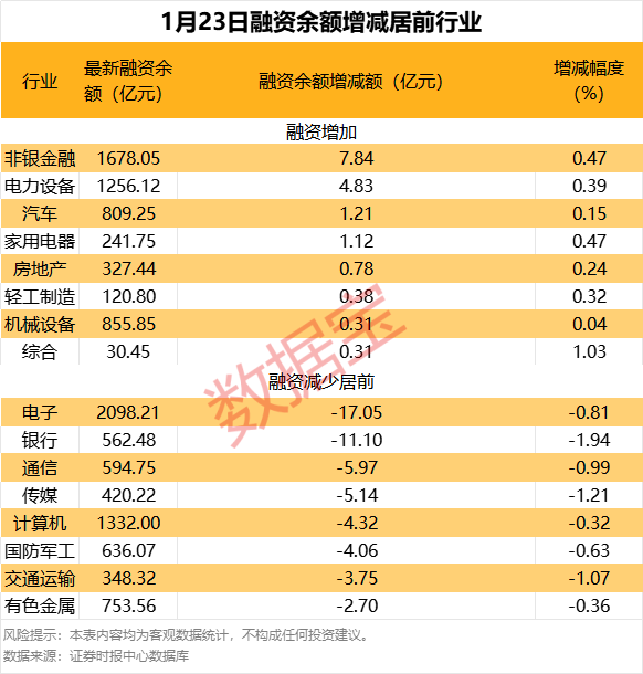 _拟减持公司股份算利空还是利好_拟减持股票