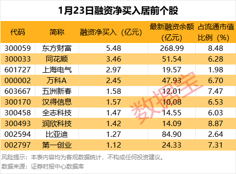 拟减持公司股份算利空还是利好_拟减持股票_