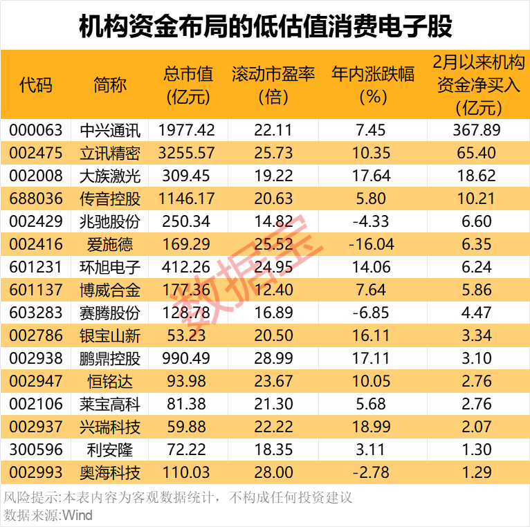 _小米华为新品发布会_小米华为最新手机