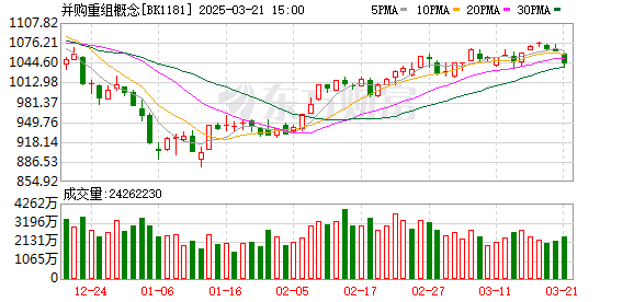 K图 BK1181_0