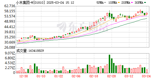 小米日本首家直营店在埼玉盛大开业，未来计划全国扩张