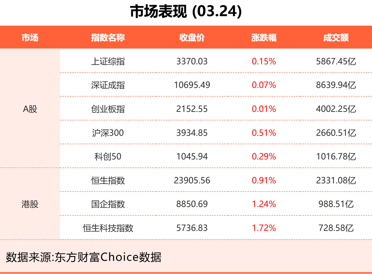 2025年中国财政政策与MLF操作新规：提振消费与流动性管理策略