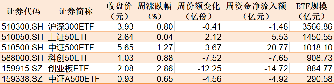 2021持股过节__持股过节什么意思