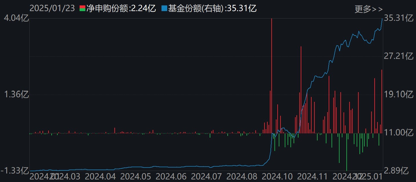 持股过节什么意思_2021持股过节_