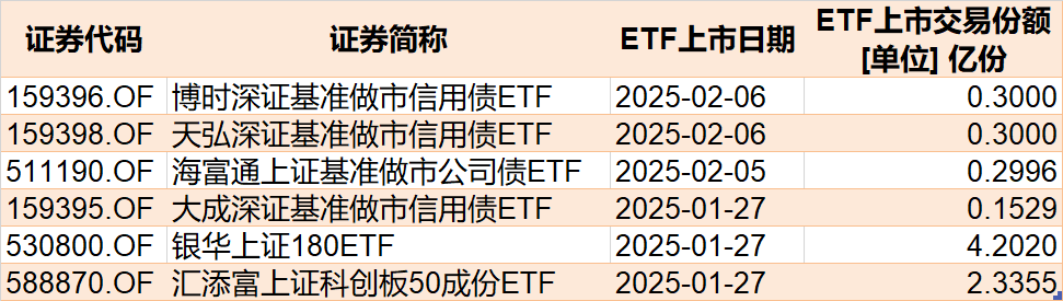 持股过节什么意思_2021持股过节_