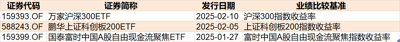 2021持股过节_持股过节什么意思_