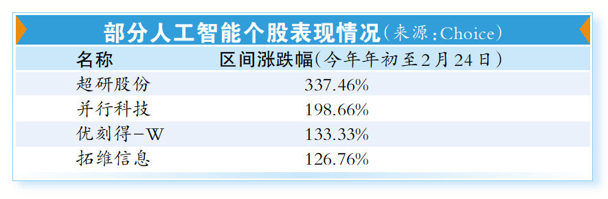 商品房买卖合同警惕九大陷阱__警惕网络炒汇陷阱