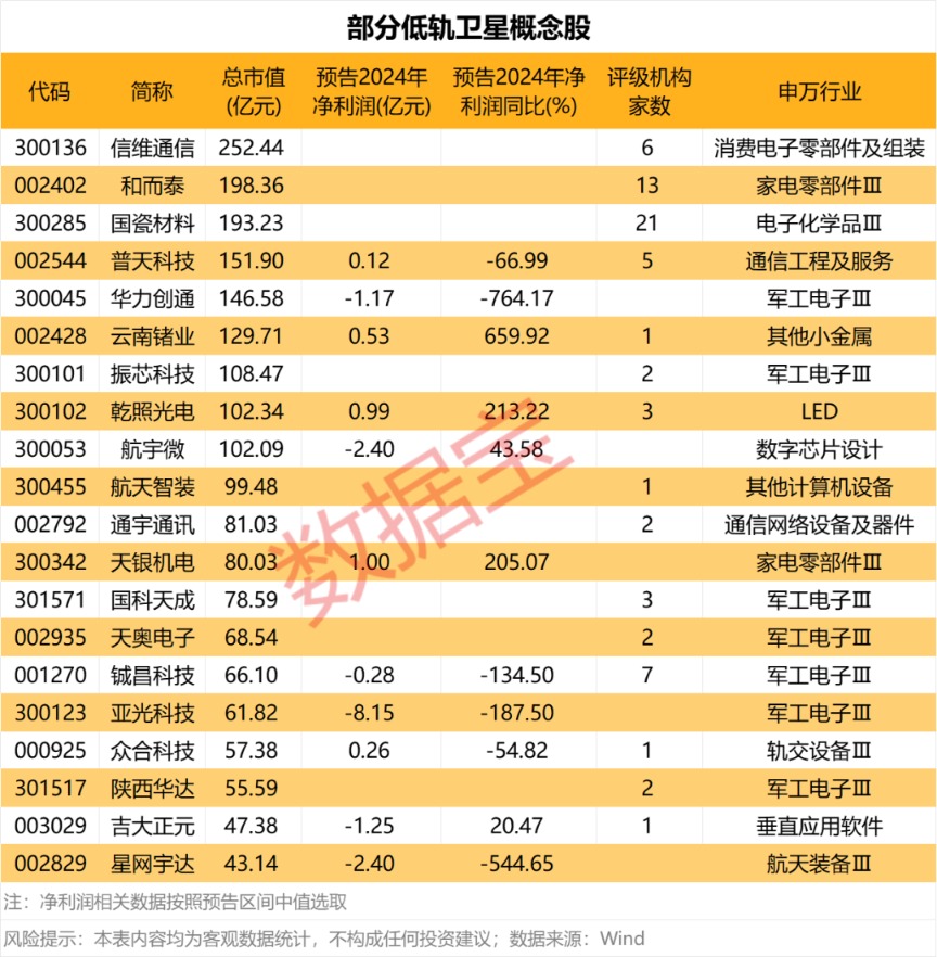 _亚马逊卫星_卫星拍到亚马逊大蛇是真的吗