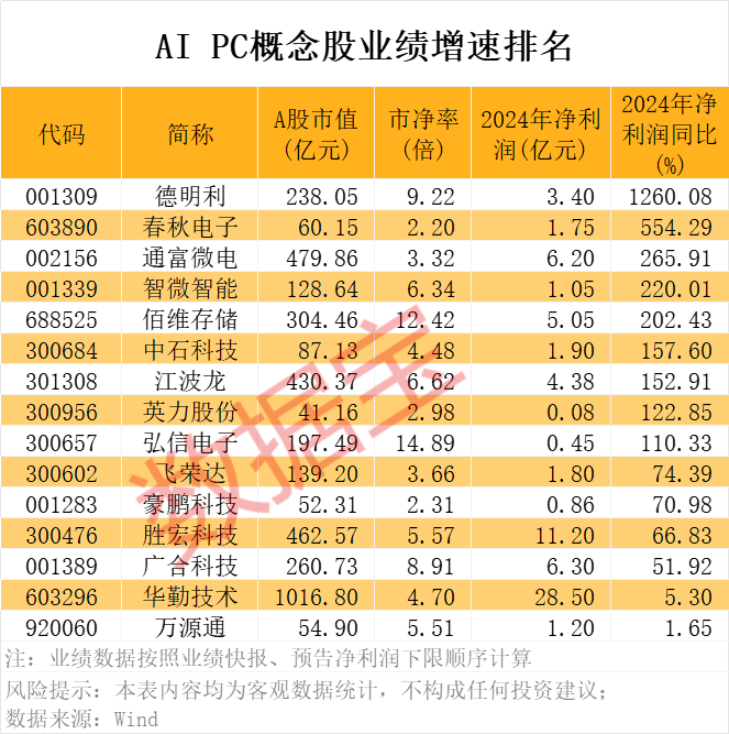 小米新品发布_新品有哪些_