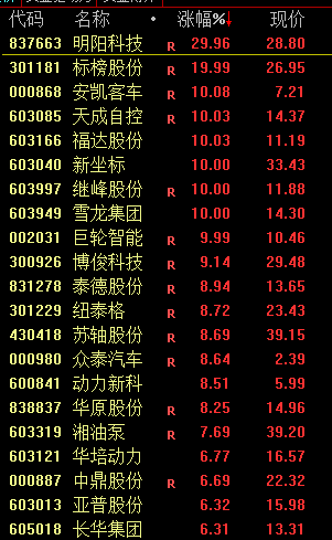 股票市场里说的跳水是什么意思_什么叫股票跳水_