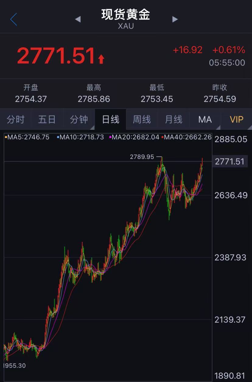 商场节假日营业时间延长告知函_关于延迟放假的通知_