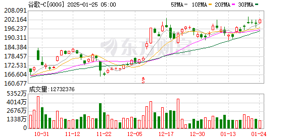 谷歌如何在全球AI监管浪潮前塑造公众看法并推动人工智能教育发展