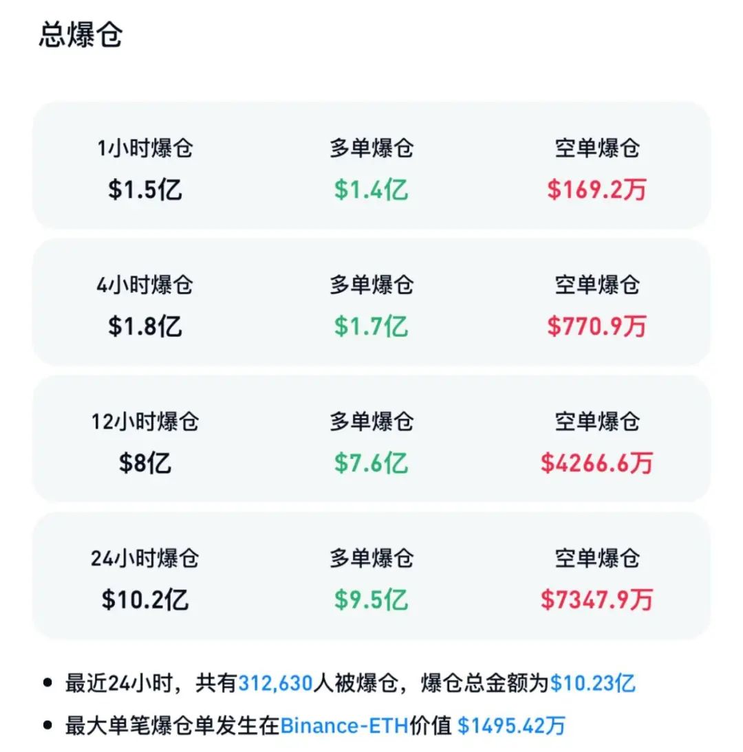 比特币人民币价格走势图__比特币19.48万个