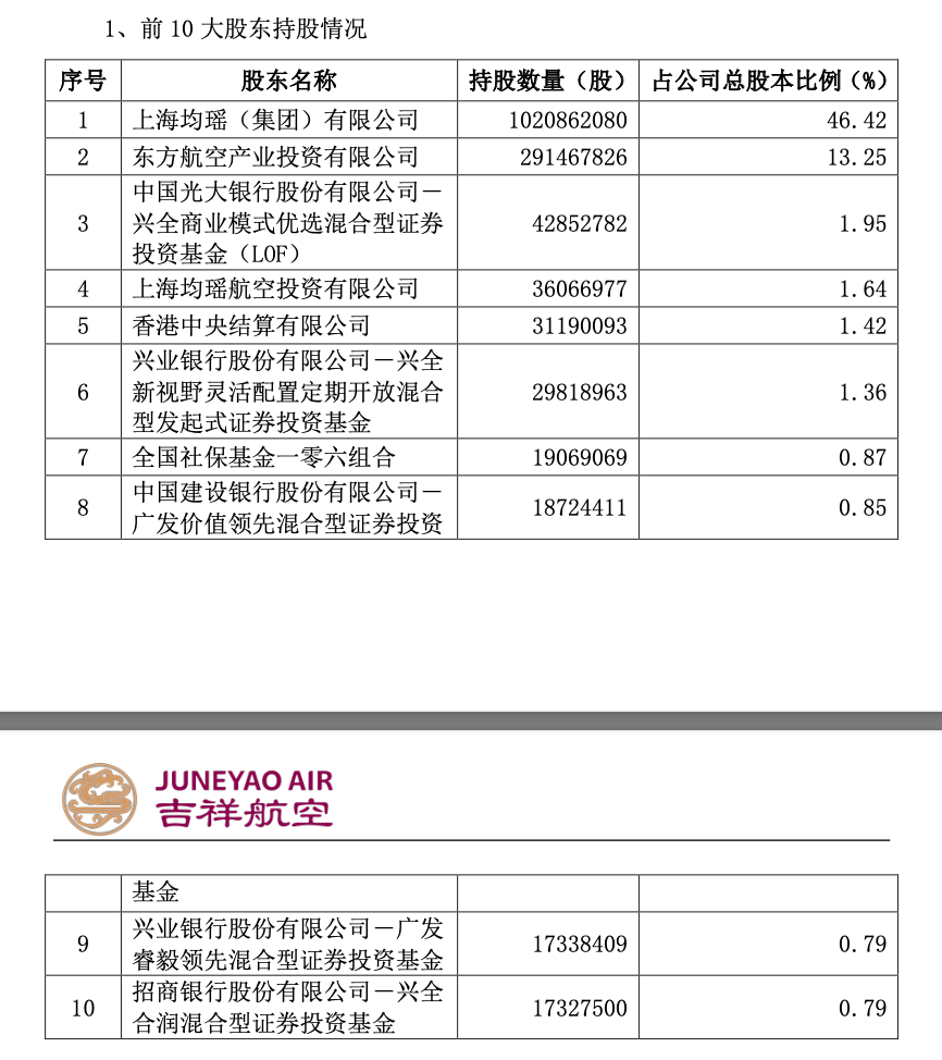 一家大型基金公司的基金经理_基金经理多久换一次仓_