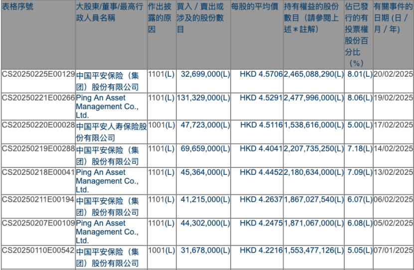 农业股避险逻辑__农业保险股