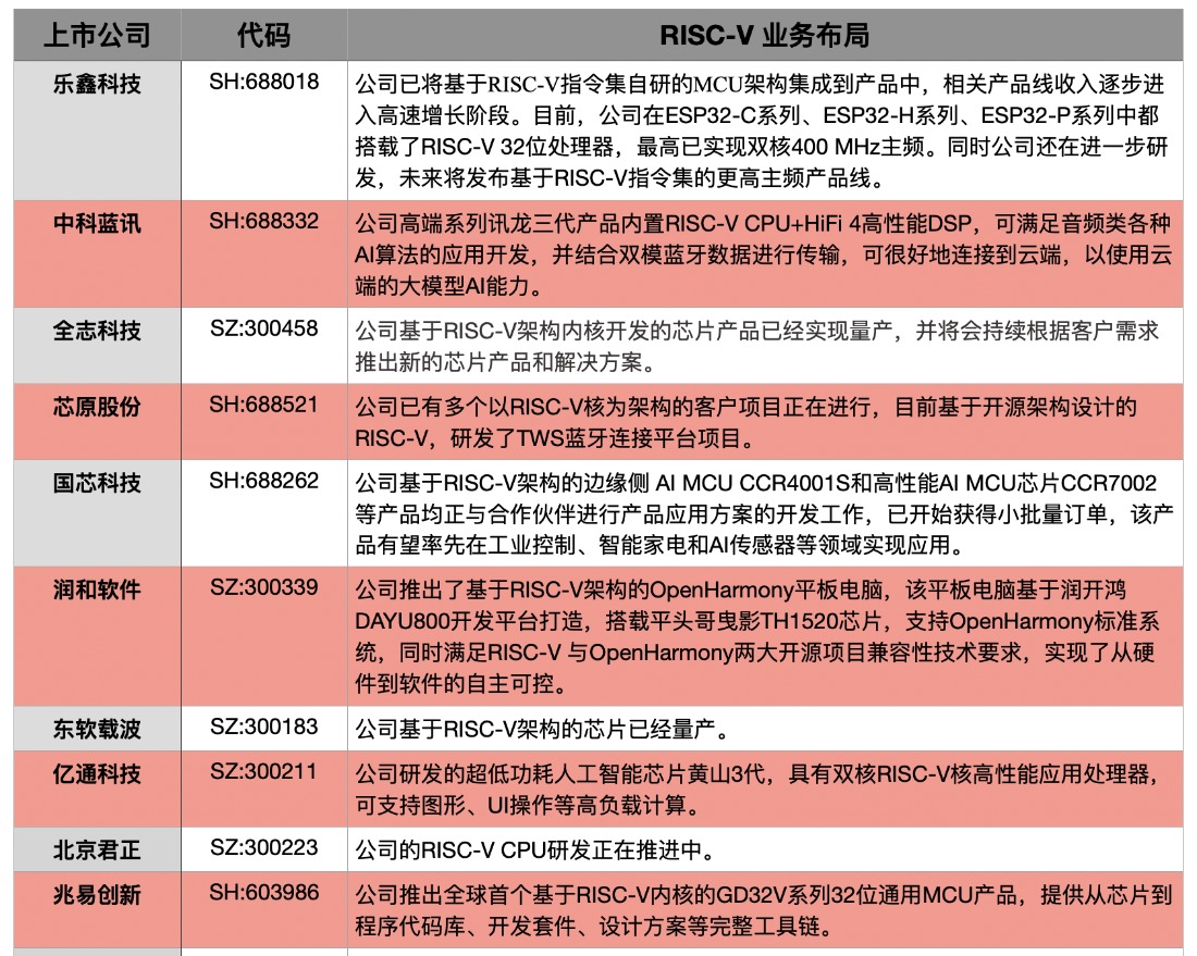 _阿里大会_阿里2020年会