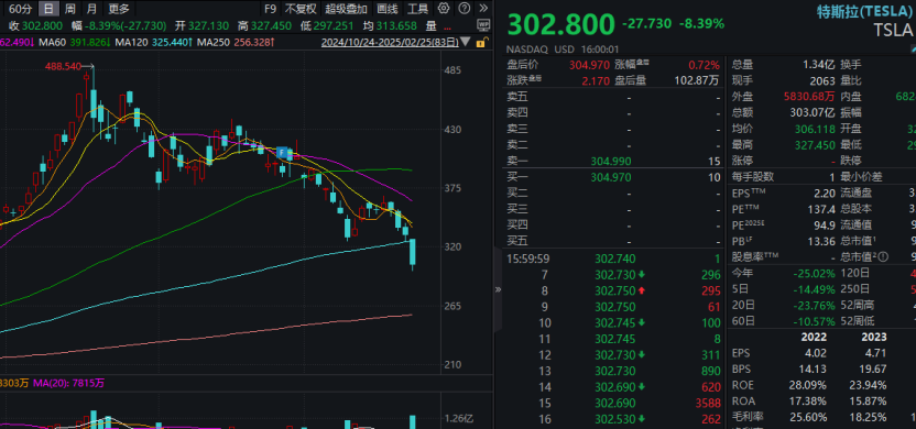 _特斯拉欧盟销量_特斯拉欧洲全系涨价