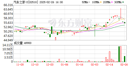 K图 02518_0