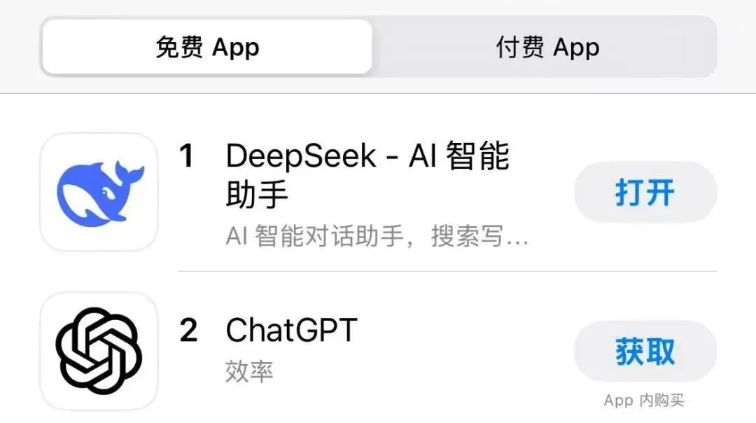 DeepSeek-R1模型超越OpenAI o1，通用人工智能AGI研发商DeepSeek登顶苹果应用商店下载榜