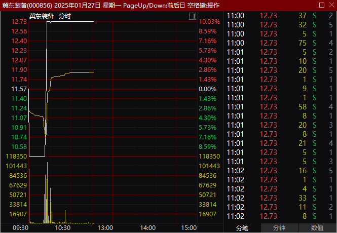 港股暴涨100倍__港股涨停板