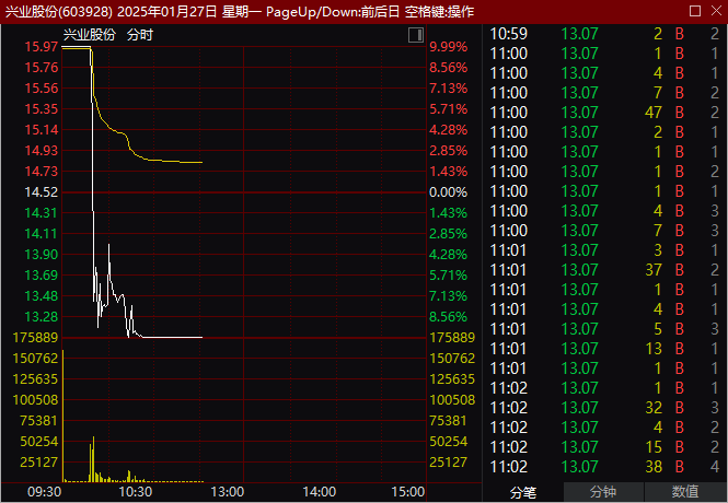 港股涨停板__港股暴涨100倍