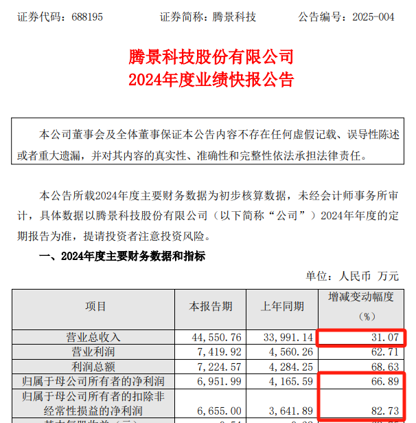 _不属于纳税人的筹划权_讯联通信科技