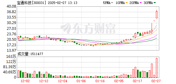 人形机器人市场持续升温，国际电工委员会发布养老机器人新标准引领产业健康发展