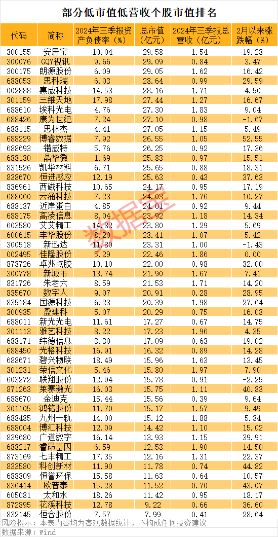 _小牛奔腾之涨停股揭秘_公司重大资产出售导致重组