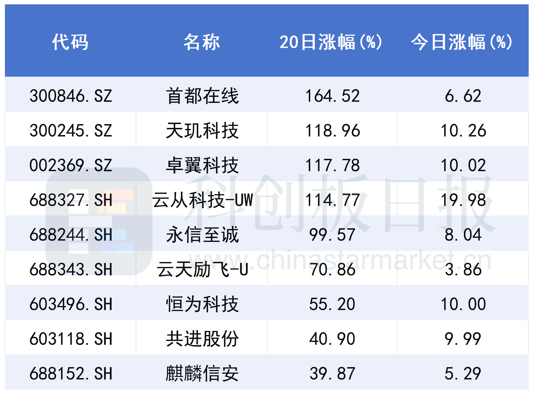 DeepSeek一体机市场热潮：华为、联想等60家企业推出，价格从几十万到数百万不等