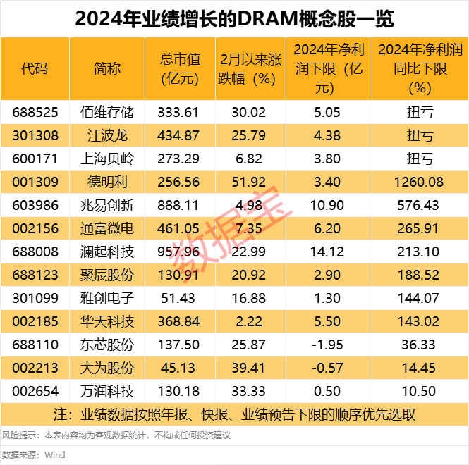 _美国股市跳水_美股跳水对中国股市影响